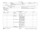 Preview for 503 page of Xerox 4150 - WorkCentre B/W Laser Service Manual