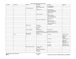 Preview for 509 page of Xerox 4150 - WorkCentre B/W Laser Service Manual