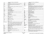 Preview for 529 page of Xerox 4150 - WorkCentre B/W Laser Service Manual