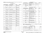 Preview for 545 page of Xerox 4150 - WorkCentre B/W Laser Service Manual