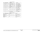 Preview for 554 page of Xerox 4150 - WorkCentre B/W Laser Service Manual