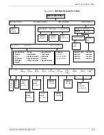 Preview for 330 page of Xerox 4213 User Manual