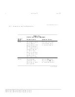 Предварительный просмотр 252 страницы Xerox 4215 Operator'S Manual