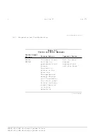 Предварительный просмотр 254 страницы Xerox 4215 Operator'S Manual