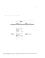 Предварительный просмотр 264 страницы Xerox 4215 Operator'S Manual