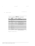 Предварительный просмотр 304 страницы Xerox 4215 Operator'S Manual