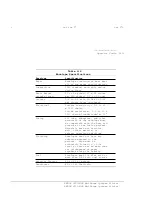 Предварительный просмотр 321 страницы Xerox 4215 Operator'S Manual