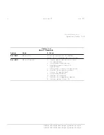 Предварительный просмотр 369 страницы Xerox 4215 Operator'S Manual