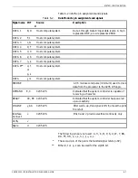 Preview for 73 page of Xerox 4235 Installation Planning Manual