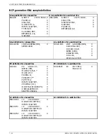 Preview for 112 page of Xerox 4235 Installation Planning Manual