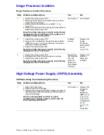 Preview for 128 page of Xerox 4400DT - Phaser B/W Laser Printer Service Manual