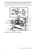 Preview for 417 page of Xerox 4400DT - Phaser B/W Laser Printer Service Manual