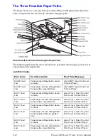 Предварительный просмотр 425 страницы Xerox 4400DT - Phaser B/W Laser Printer Service Manual