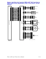 Preview for 478 page of Xerox 4400DT - Phaser B/W Laser Printer Service Manual