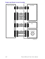 Preview for 479 page of Xerox 4400DT - Phaser B/W Laser Printer Service Manual