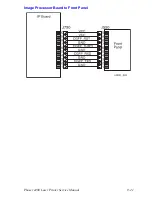 Preview for 480 page of Xerox 4400DT - Phaser B/W Laser Printer Service Manual