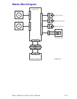 Предварительный просмотр 492 страницы Xerox 4400DT - Phaser B/W Laser Printer Service Manual