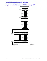 Preview for 499 page of Xerox 4400DT - Phaser B/W Laser Printer Service Manual