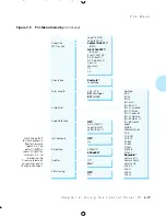 Предварительный просмотр 63 страницы Xerox 4505/4505ps User Manual