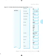 Preview for 85 page of Xerox 4505/4505ps User Manual