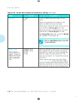 Preview for 106 page of Xerox 4505/4505ps User Manual