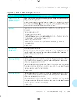 Preview for 181 page of Xerox 4505/4505ps User Manual