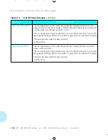 Preview for 184 page of Xerox 4505/4505ps User Manual