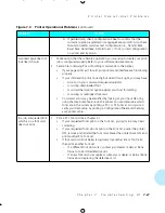 Preview for 193 page of Xerox 4505/4505ps User Manual