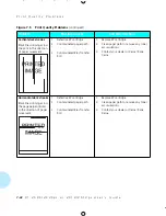 Preview for 198 page of Xerox 4505/4505ps User Manual