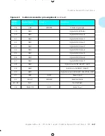 Preview for 211 page of Xerox 4505/4505ps User Manual