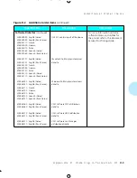 Preview for 255 page of Xerox 4505/4505ps User Manual