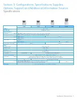 Preview for 9 page of Xerox 4510N - Phaser B/W Laser Printer Evaluator Manual