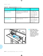 Предварительный просмотр 204 страницы Xerox 4520 User Manual