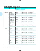 Предварительный просмотр 242 страницы Xerox 4520 User Manual