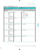 Preview for 273 page of Xerox 4520 User Manual