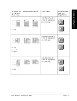 Preview for 293 page of Xerox 460 Reference Manual
