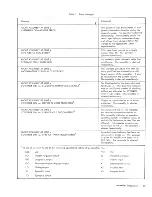 Preview for 66 page of Xerox 530 Language And Operations Reference Manual