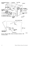 Preview for 43 page of Xerox 5400N - Phaser B/W Laser Printer Service Quick Reference Manual