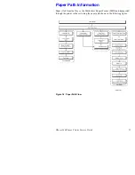 Preview for 44 page of Xerox 5400N - Phaser B/W Laser Printer Service Quick Reference Manual