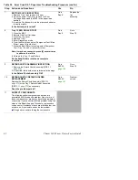 Preview for 91 page of Xerox 5400N - Phaser B/W Laser Printer Service Quick Reference Manual