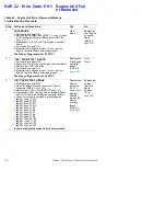 Preview for 115 page of Xerox 5400N - Phaser B/W Laser Printer Service Quick Reference Manual