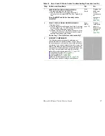 Preview for 126 page of Xerox 5400N - Phaser B/W Laser Printer Service Quick Reference Manual