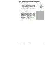 Preview for 142 page of Xerox 5400N - Phaser B/W Laser Printer Service Quick Reference Manual