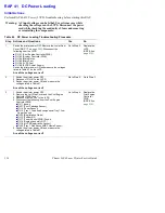 Preview for 145 page of Xerox 5400N - Phaser B/W Laser Printer Service Quick Reference Manual