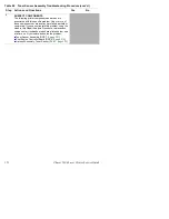 Preview for 181 page of Xerox 5400N - Phaser B/W Laser Printer Service Quick Reference Manual