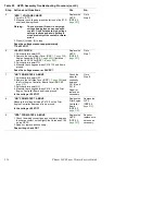 Preview for 183 page of Xerox 5400N - Phaser B/W Laser Printer Service Quick Reference Manual