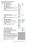 Preview for 191 page of Xerox 5400N - Phaser B/W Laser Printer Service Quick Reference Manual