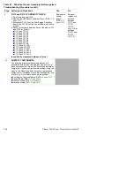 Preview for 195 page of Xerox 5400N - Phaser B/W Laser Printer Service Quick Reference Manual