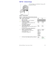 Preview for 244 page of Xerox 5400N - Phaser B/W Laser Printer Service Quick Reference Manual