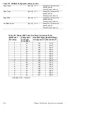 Preview for 263 page of Xerox 5400N - Phaser B/W Laser Printer Service Quick Reference Manual